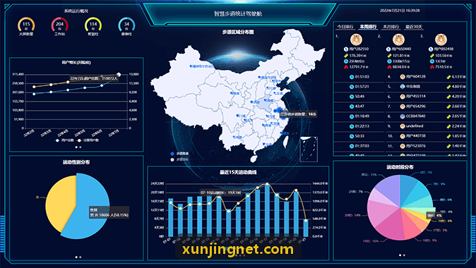 千万级赛事并发自动化AIOps实践