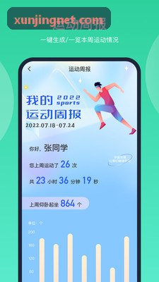 迅竞架构展示